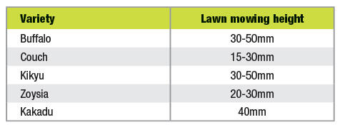 A table of grass types and cut height: Buffalo (30-50mm), Couch (15-30mm), Kikiyu (30-50mm), Zoysia (20-30mm), Kakadu (40mm). 
